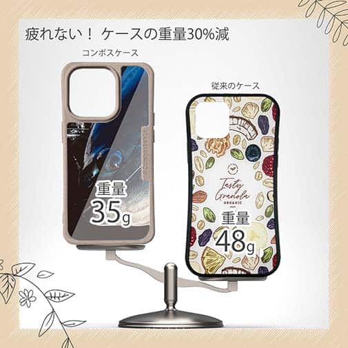 【Compos-Case】グレのハリ掛かり