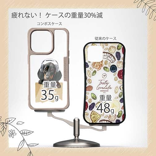 【Compos-Case】ダックスフンドだってNo Music No Life