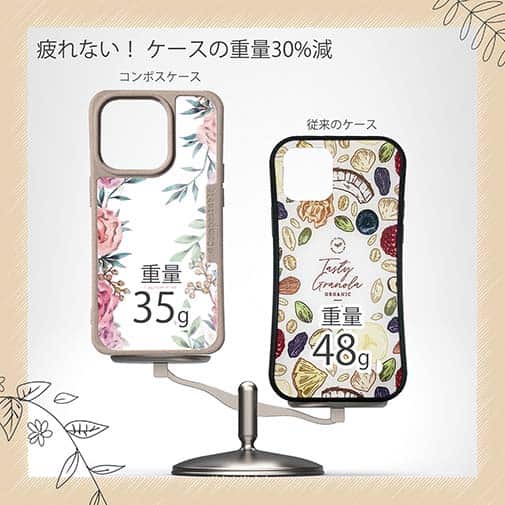 【Compos-Case】フラワーガーデン