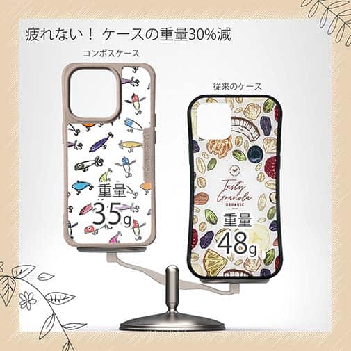 【Compos-Case】【釣りざんまい】ルアーコレクション_カラフルホワイト