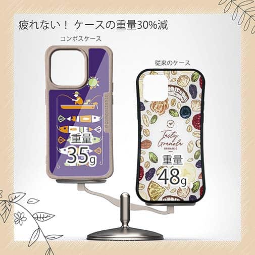 【Compos-Case】【釣りざんまい】愛犬と釣りを楽しむアングラー_カラフルパープル