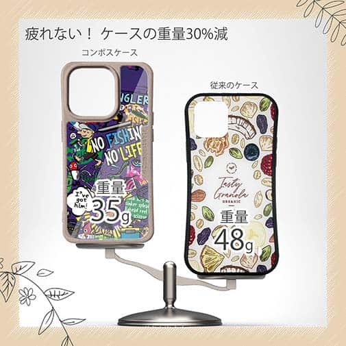 【Compos-Case】【釣りざんまい】爆釣アーティスティック_インディゴ