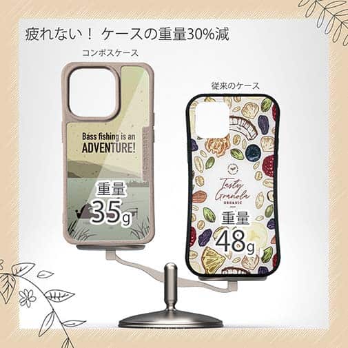 【Compos-Case】【FISH MAN】BassFishing is an ADVENTURE!