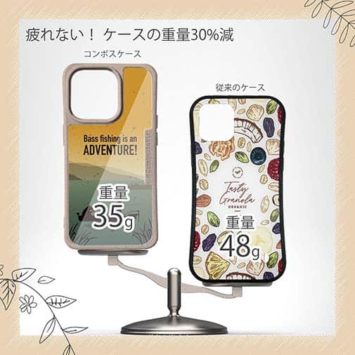 【Compos-Case】【FISH MAN】BassFishing is an ADVENTURE!（朝まずめ）