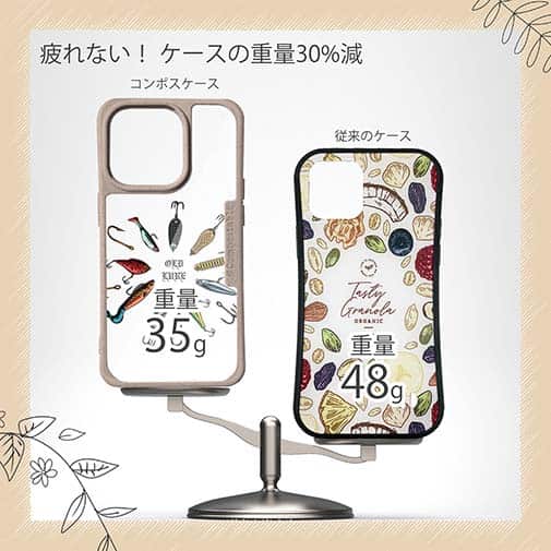 【Compos-Case】オールドルアーたち