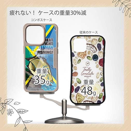 【Compos-Case】【FISH MAN】GREAT FIGHT TAMAN FISHING!