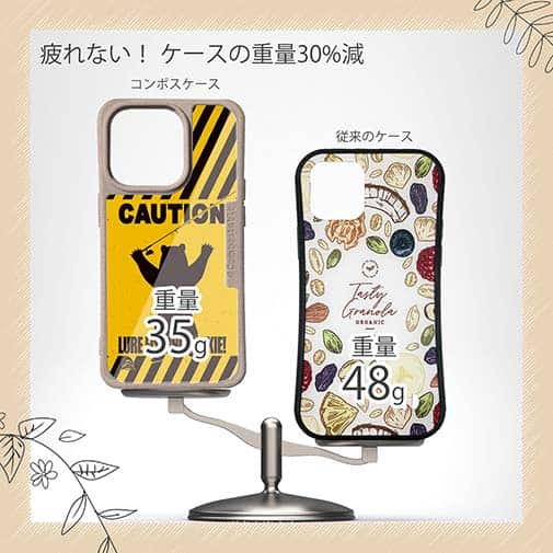 【Compos-Case】【FISH MAN】CAUTION LURE FISHING JUNKIE!