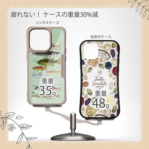 【Compos-Case】【FISH MAN】フィッシングパラダイス「フレッシュウォーター編」グリーン