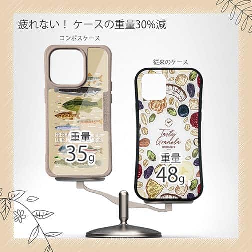 【Compos-Case】【FISH MAN】フィッシングパラダイス「フレッシュウォーター編」ブラウン