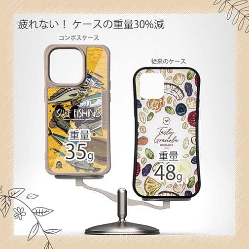 【Compos-Case】【FISH MAN】SURF FISHING Color! オレンジ