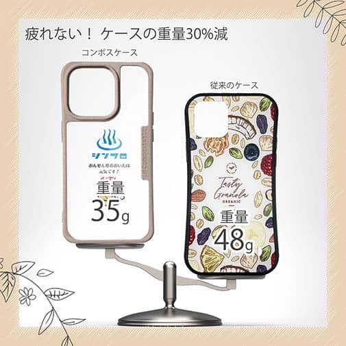 【Compos-Case】おんせん県おおいた+シンクロ