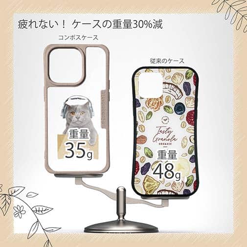 【Compos-Case】ブリティッシュだってNo Music