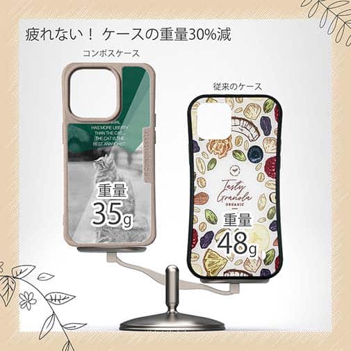 【Compos-Case】ヘミングウェイの猫とは…