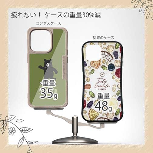 【Compos-Case】スケボークマさん(wakat)