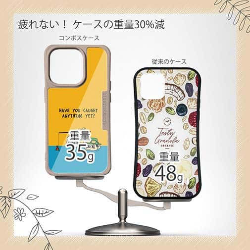 【Compos-Case】【釣りざんまい】ユニークアングラー_オレンジ