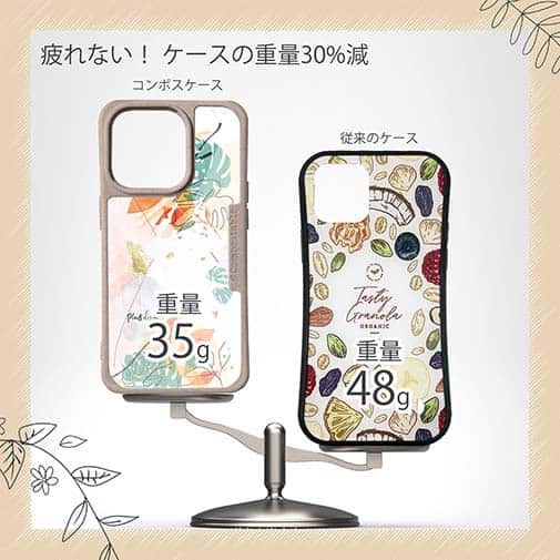 【Compos-Case】プランツデザイン No.7