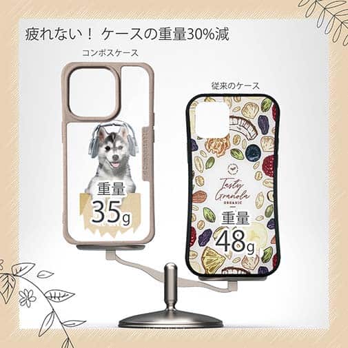 【Compos-Case】ハスキーだってNo Music