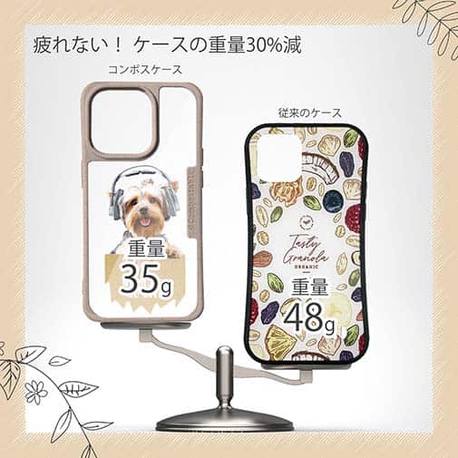 【Compos-Case】ヨークシャーテリアだってNo Music