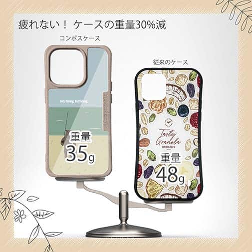 【Compos-Case】【FISH MAN】クマさんもフィッシング No1