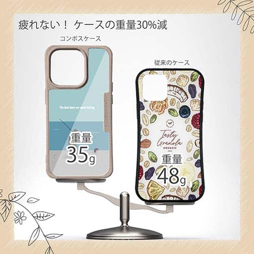 【Compos-Case】【FISH MAN】クマさんもフィッシング No3