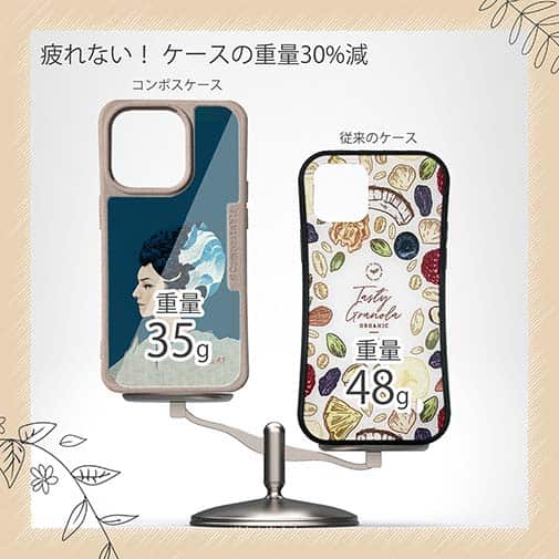 【Hokus-AI】【Compos-Case】technologyシリーズ AI