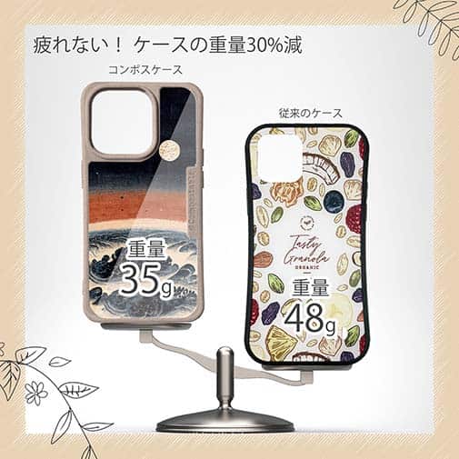 【Hokus-AI】【Compos-Case】Universeシリーズ No.1