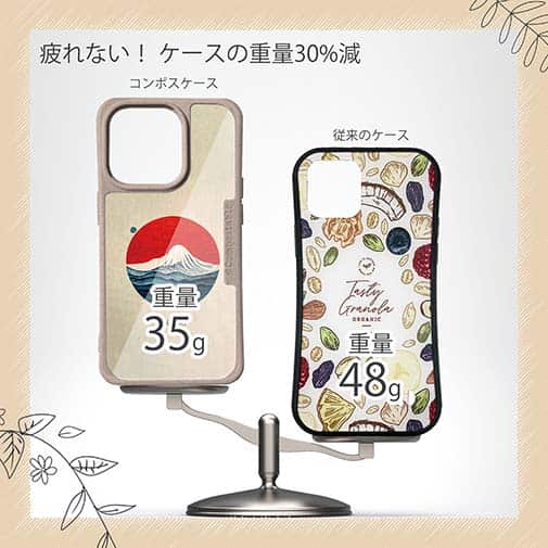 【Hokus-AI】【Compos-Case】Contemporary Artシリーズ No.1