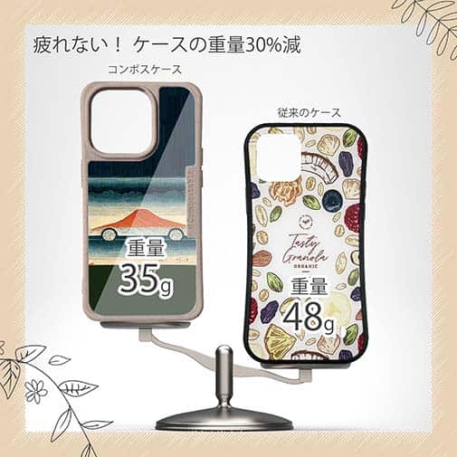 【Hokus-AI】【Compos-Case】technologyシリーズ 電気自動車2