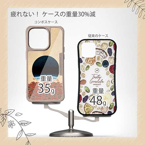 【Hokus-AI】【Compos-Case】Universeシリーズ No.3