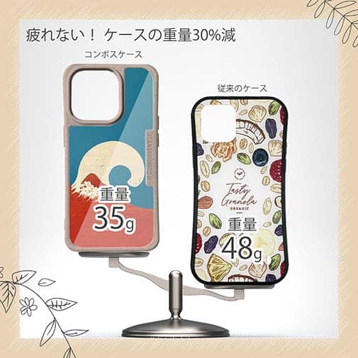 【Hokus-AI】【Compos-Case】Contemporary Artシリーズ No.2