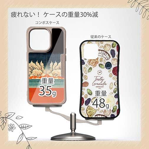 【Hokus-AI】【Compos-Case】Energy resourceシリーズ No.3