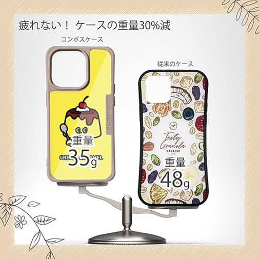 【Compos-Case】【ワカボンド】WAKAMAKAシリーズ プリンレトロン