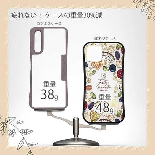 【Compos-Case】コンポスケースXperia 10 V SO-52D/SOG11専用