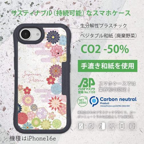 【和紙+コンポス】手毬と花の和柄