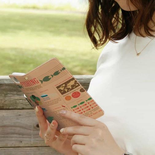 【手帳型】釣りインフォグラフィック