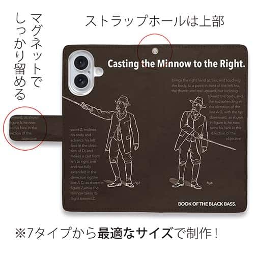 【手帳型】ミノーのキャスティング方法