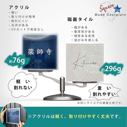 表札 正方形 Mode Doorplate Inc. 筆文字 ホワイト