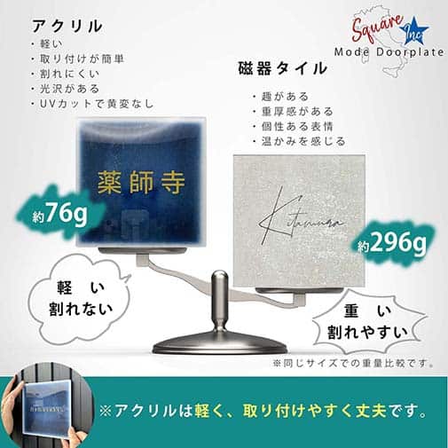 表札 正方形 Mode Doorplate Inc. ゴシック体 アンティークゴールド