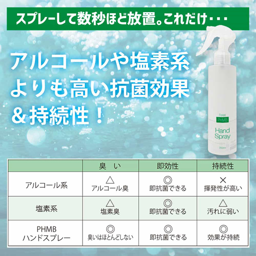 PHMBハンドスプレー 200ml 第3の除菌剤