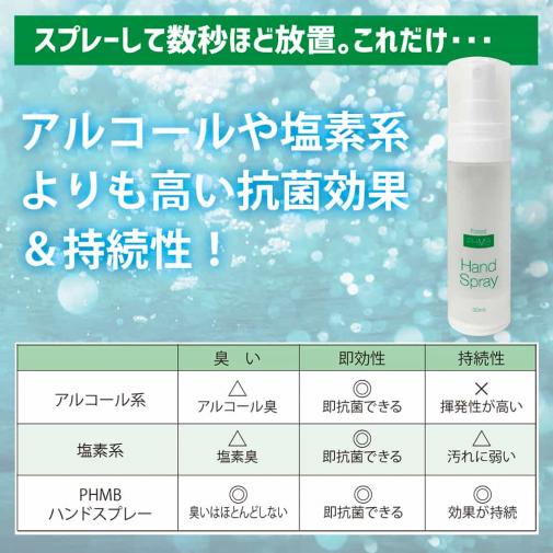 PHMBハンドスプレー 30ml 第3の除菌剤
