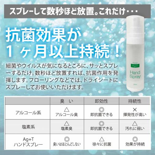 Ag+Tハンドスプレー 30ml 衣類に最適の抗菌スプレー
