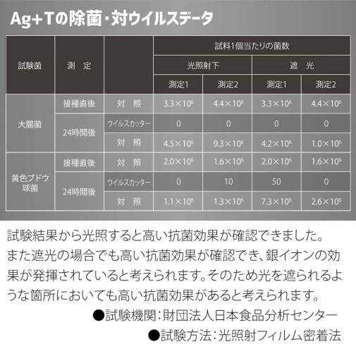 Ag+Tハンドスプレー 30ml 衣類に最適の抗菌スプレー