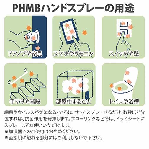 PHMBハンドスプレー 180ml 詰替え用 第3の除菌剤
