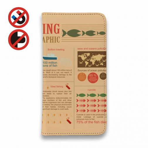 【手帳型ベルトなし】【Stick Case】釣りインフォグラフィック