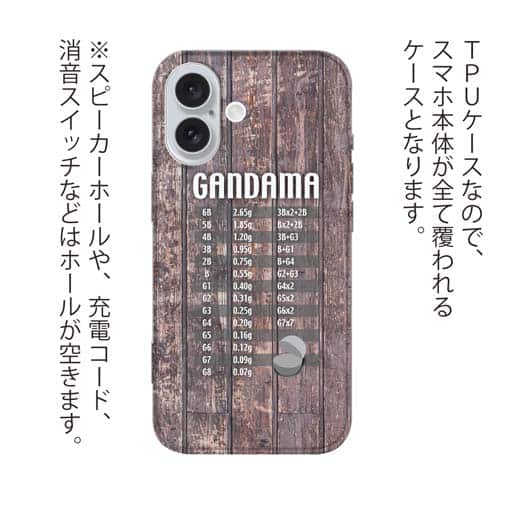 【TPU】ガン玉換算表