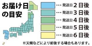 配送方法